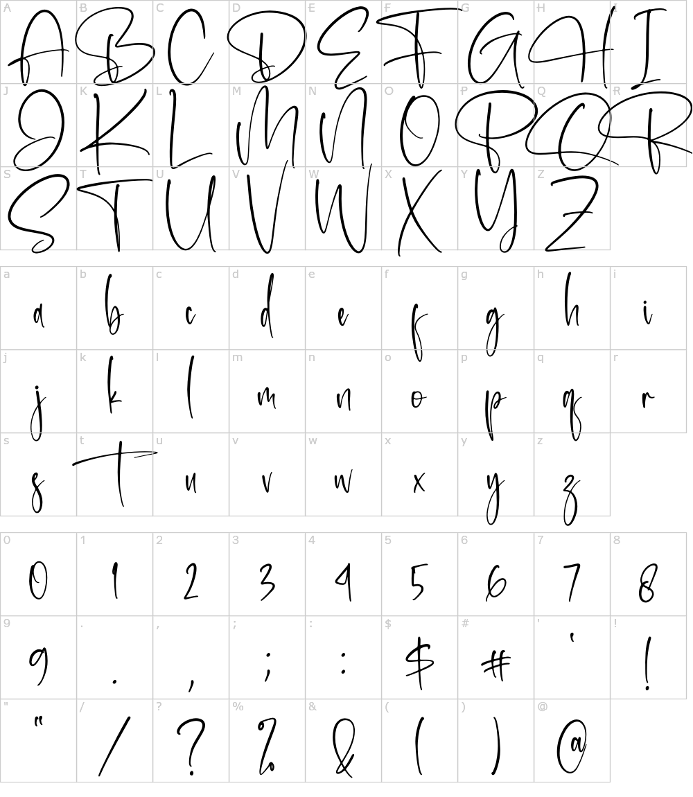 Characters: Retonderita Font