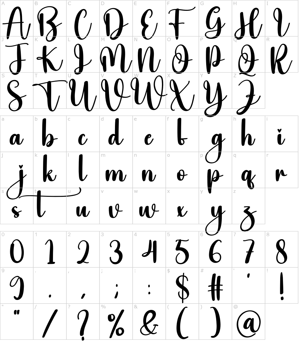 フォントの文字: Author [Scratchones]