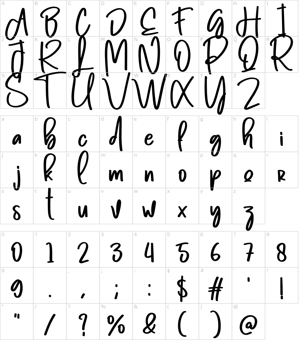 フォントの文字: Samble [Scratchones]