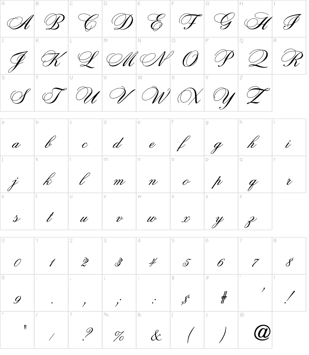 Characters: Cits Font