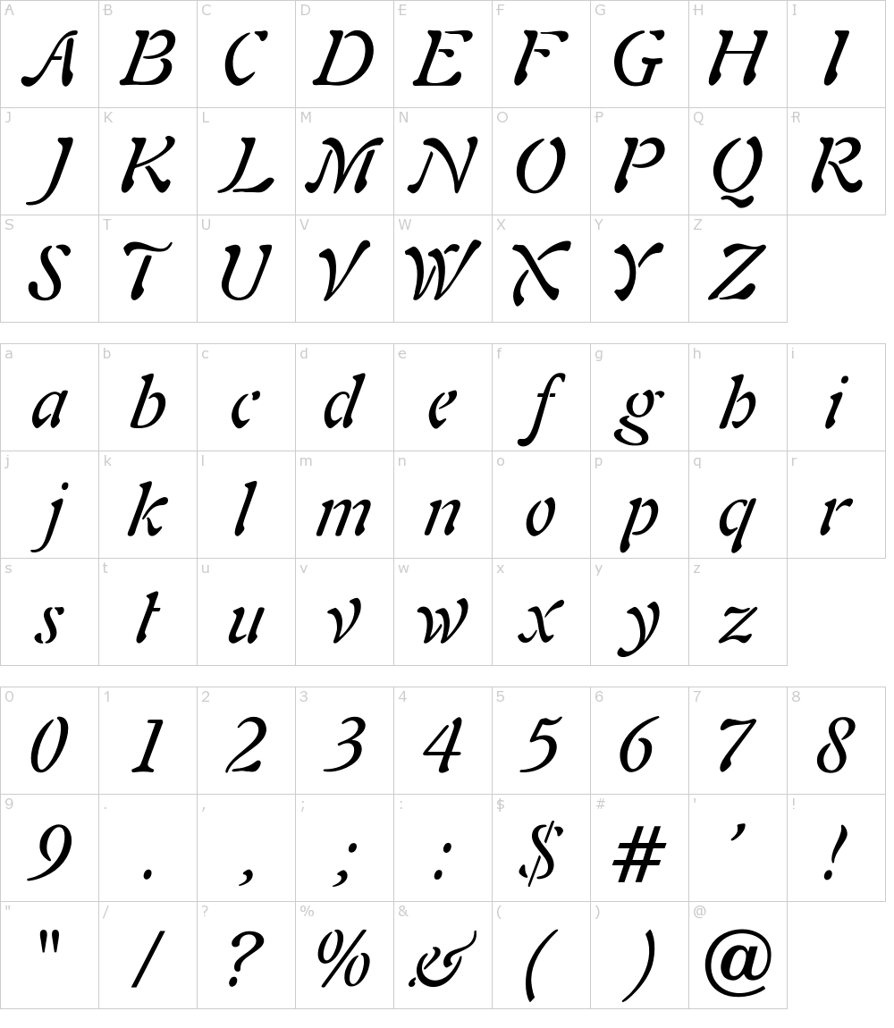 フォントの文字: Opti Aura