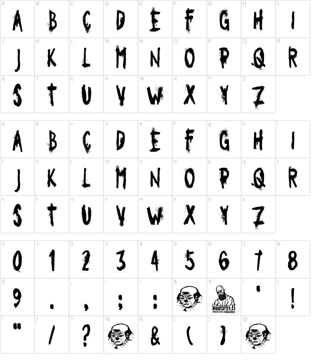 フォントの文字: Payaso Triste