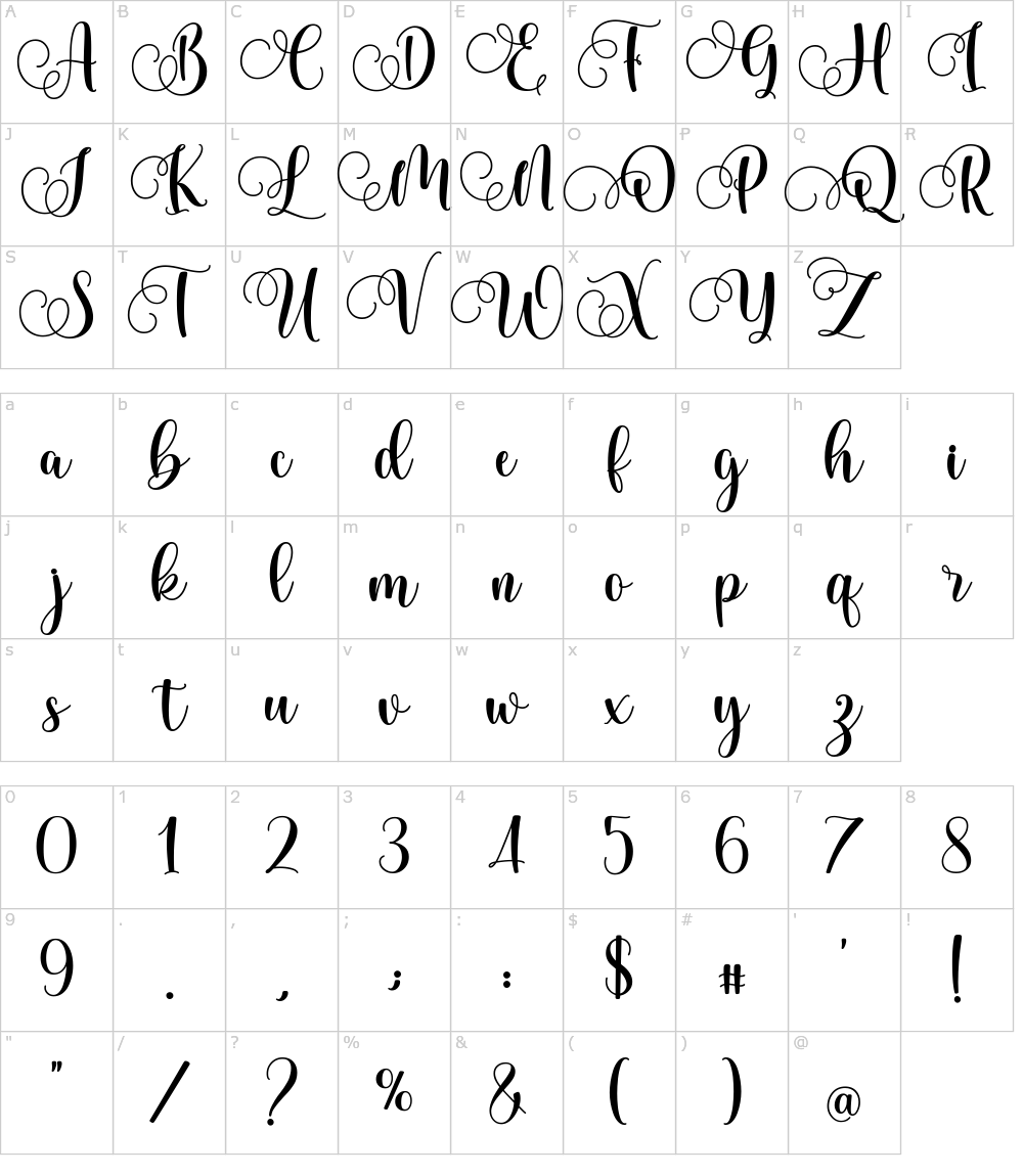 フォントの文字: Hungrily