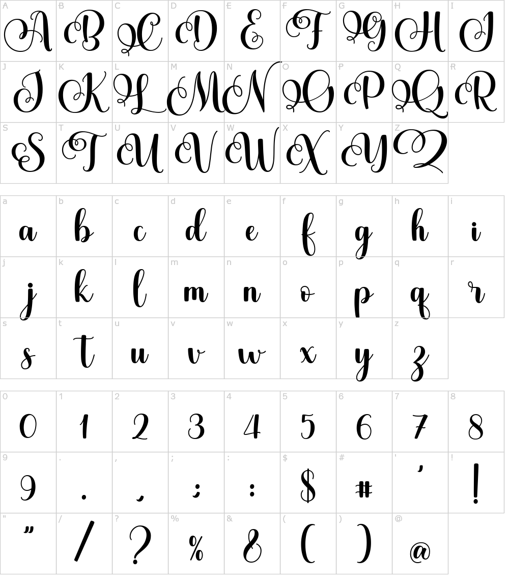 フォントの文字: Anthaya