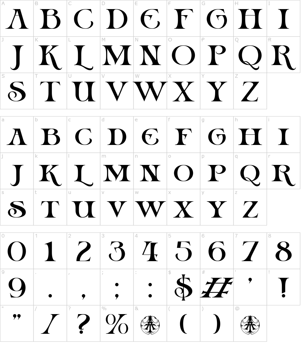 フォントの文字: Guacheva