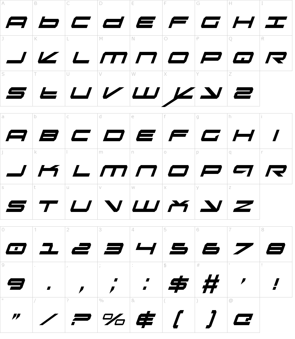 フォントの文字: Oramac