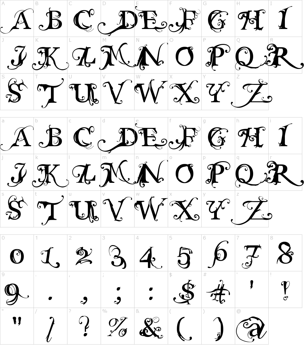 フォントの文字: Macabra