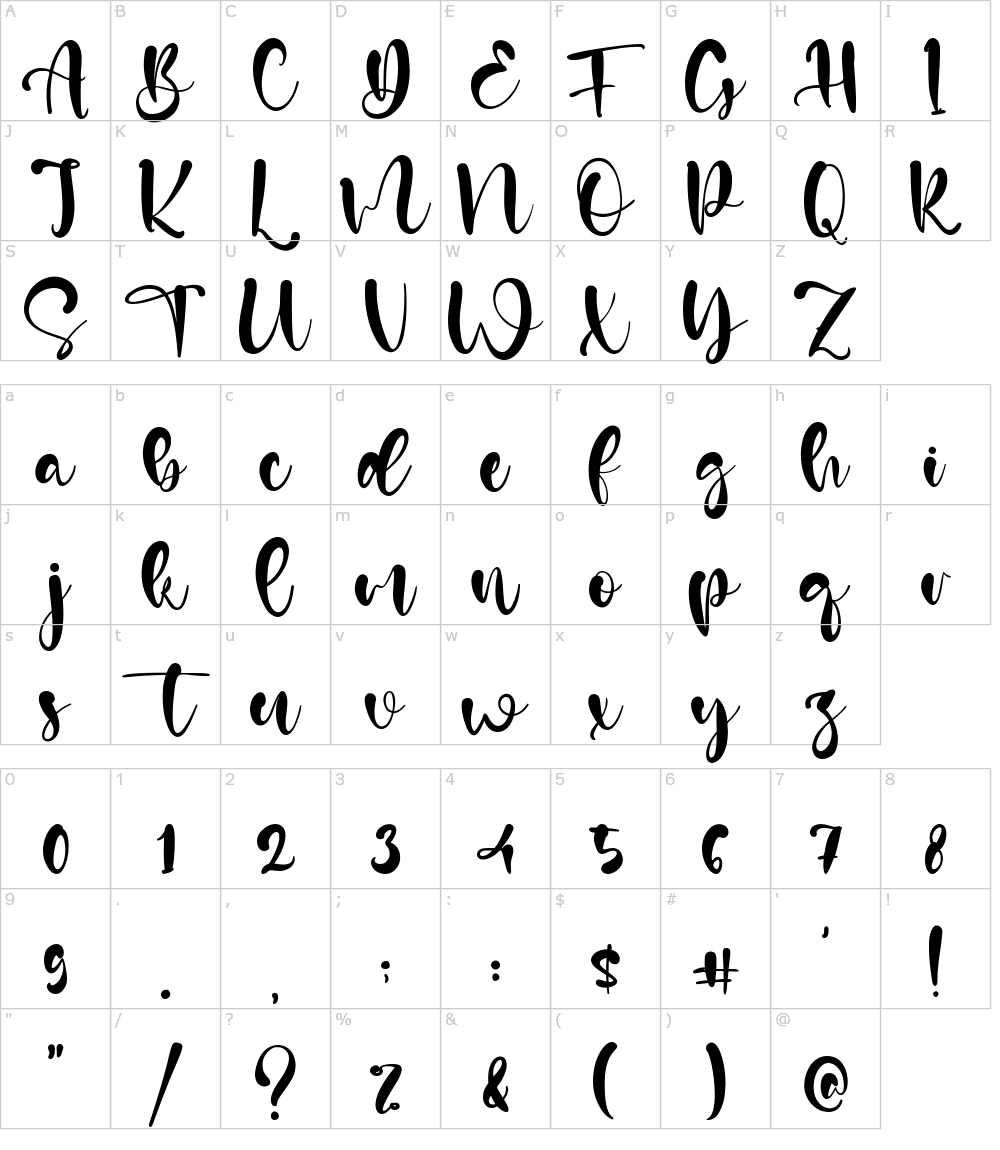Zeichen der Schriftart: Gnevenn