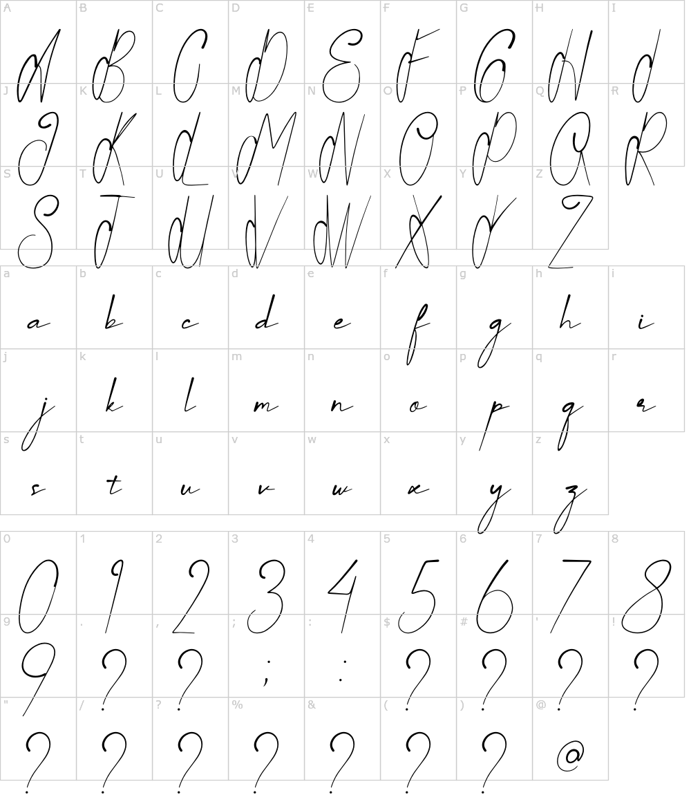 フォントの文字: Milionaria