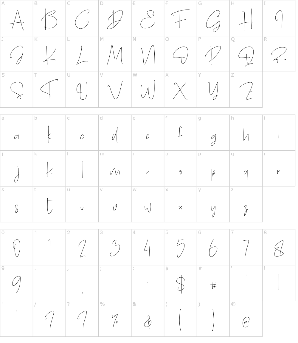 フォントの文字: Thanea Alexandrea