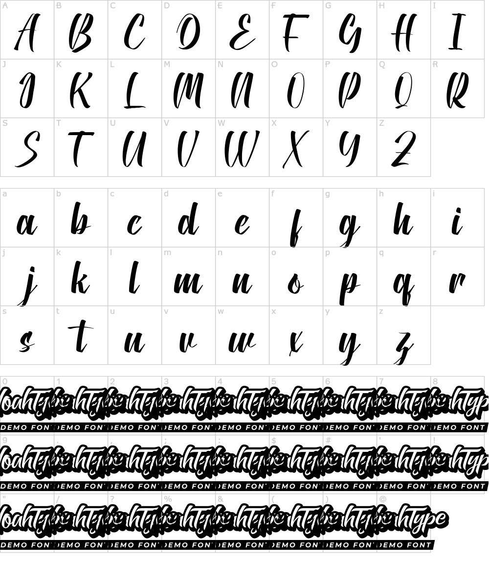 Caratteri del Font - Cavirous
