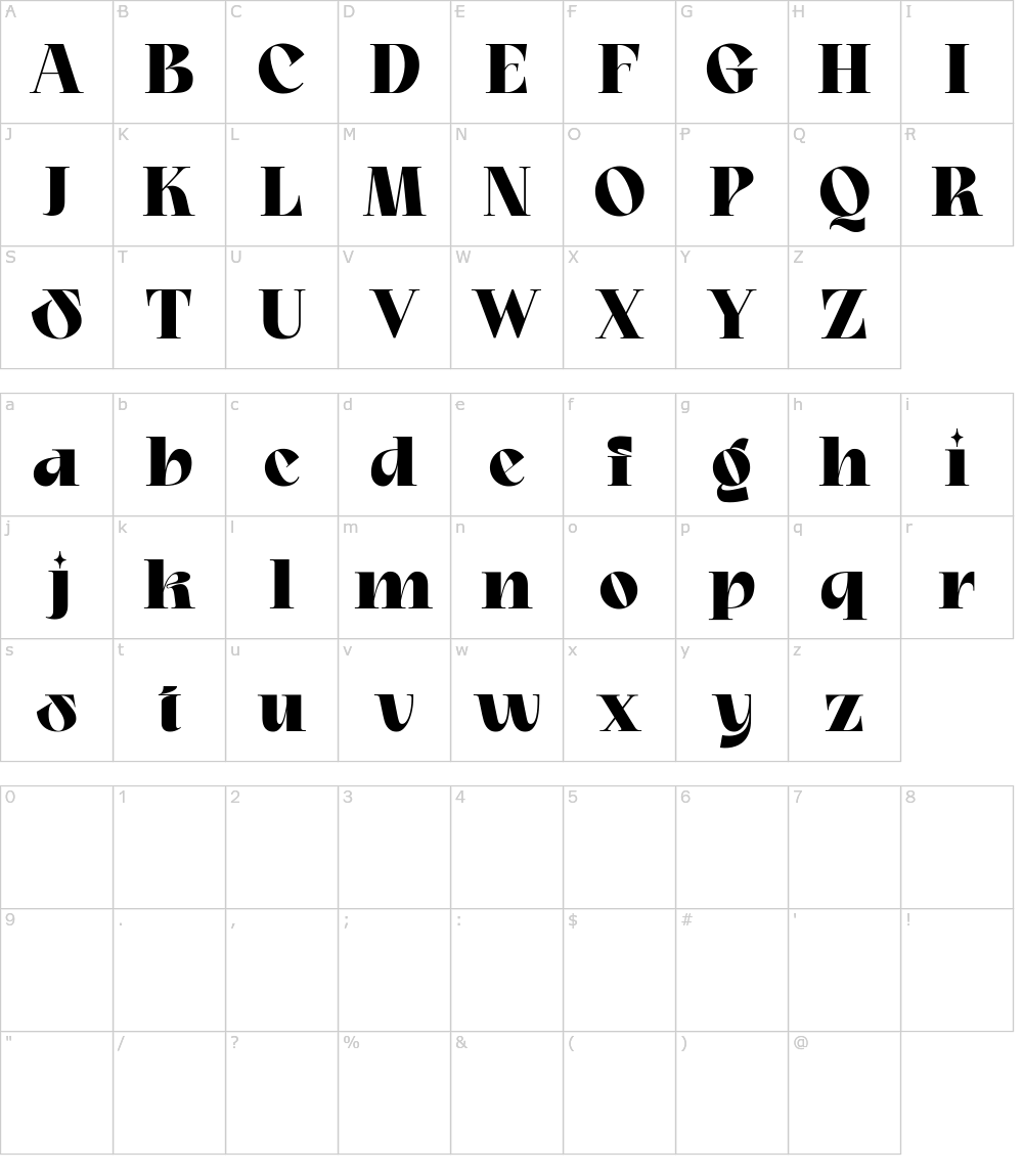フォントの文字: Sifty