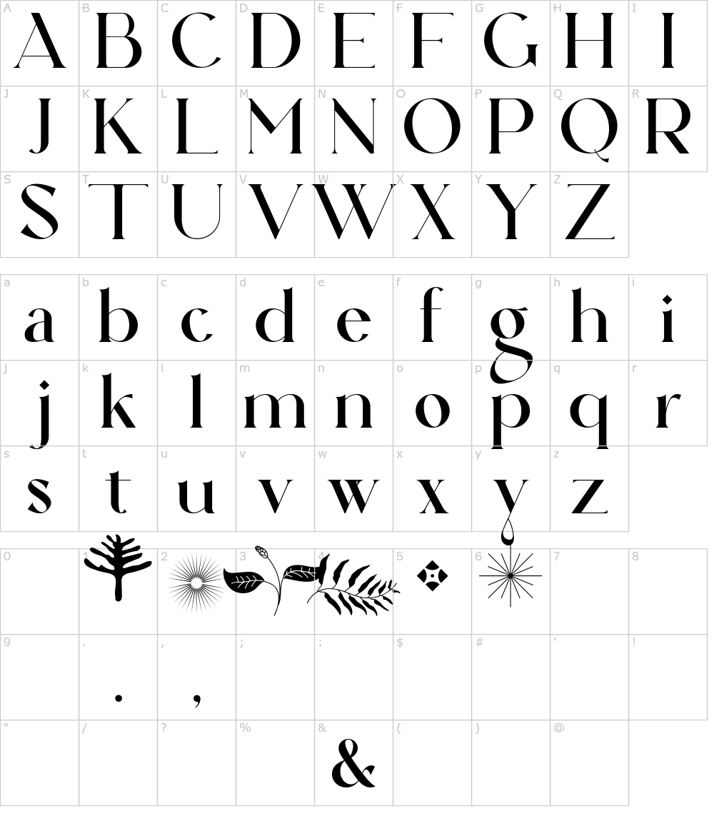 フォントの文字: Ahganirya
