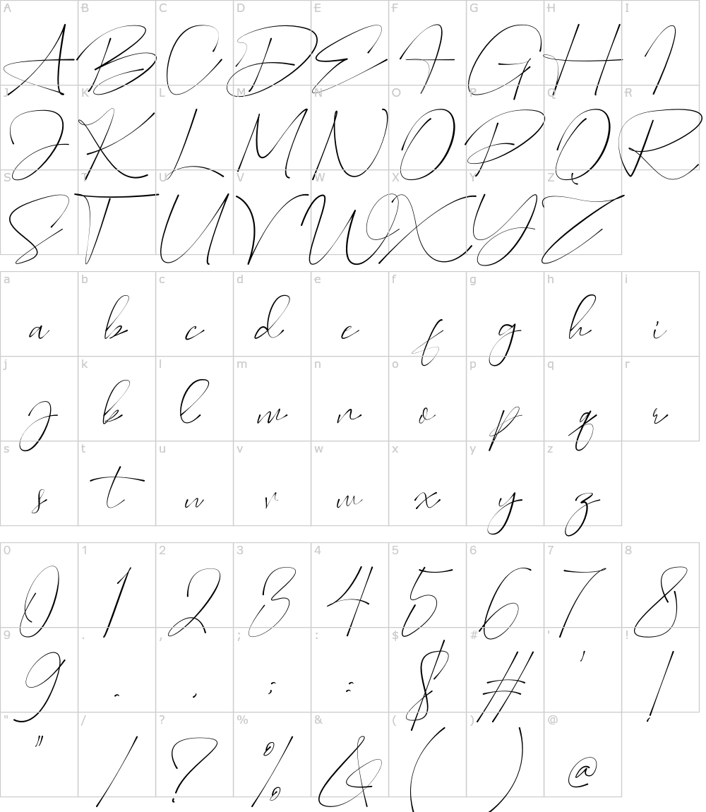 フォントの文字: Jelmiroz