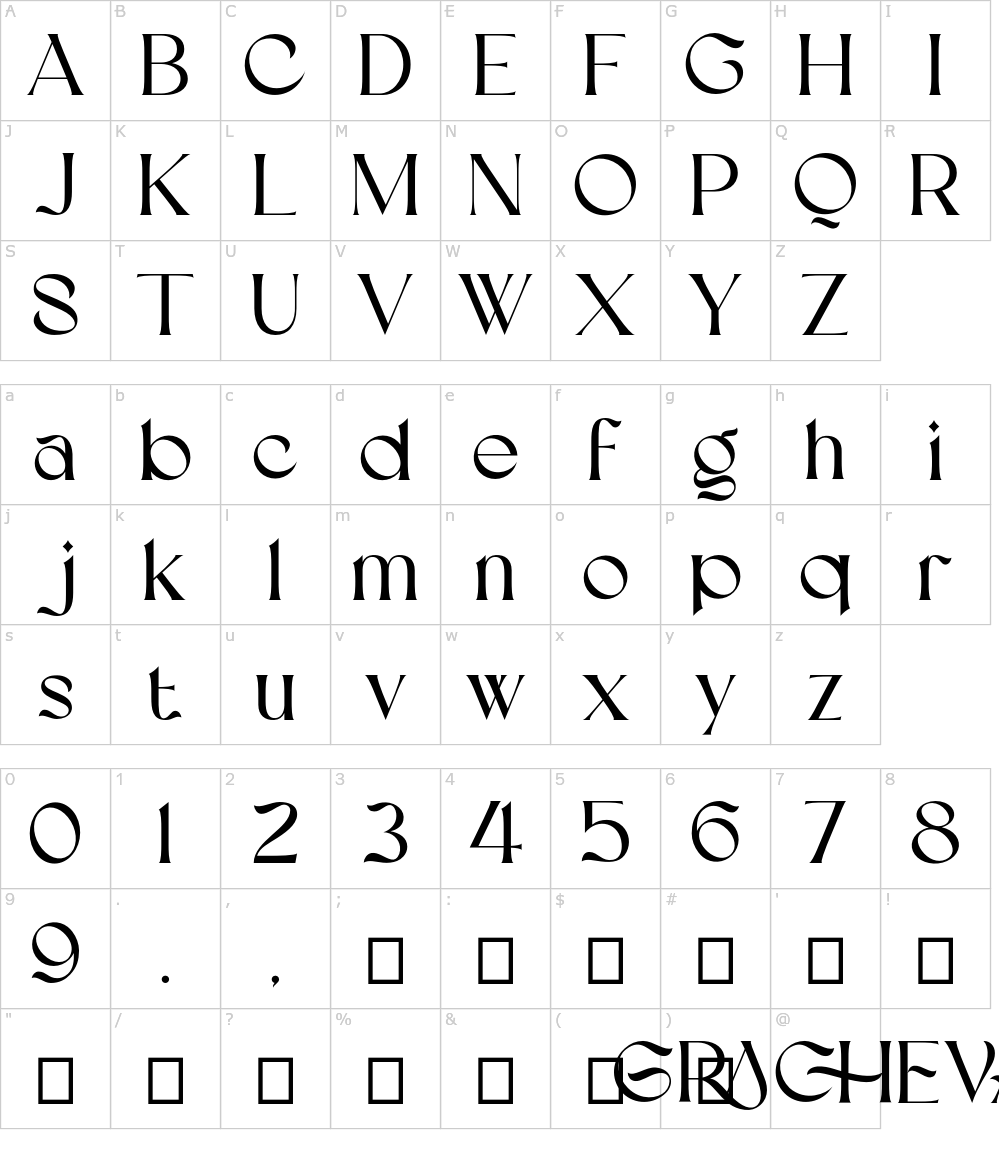 フォントの文字: Gracheva