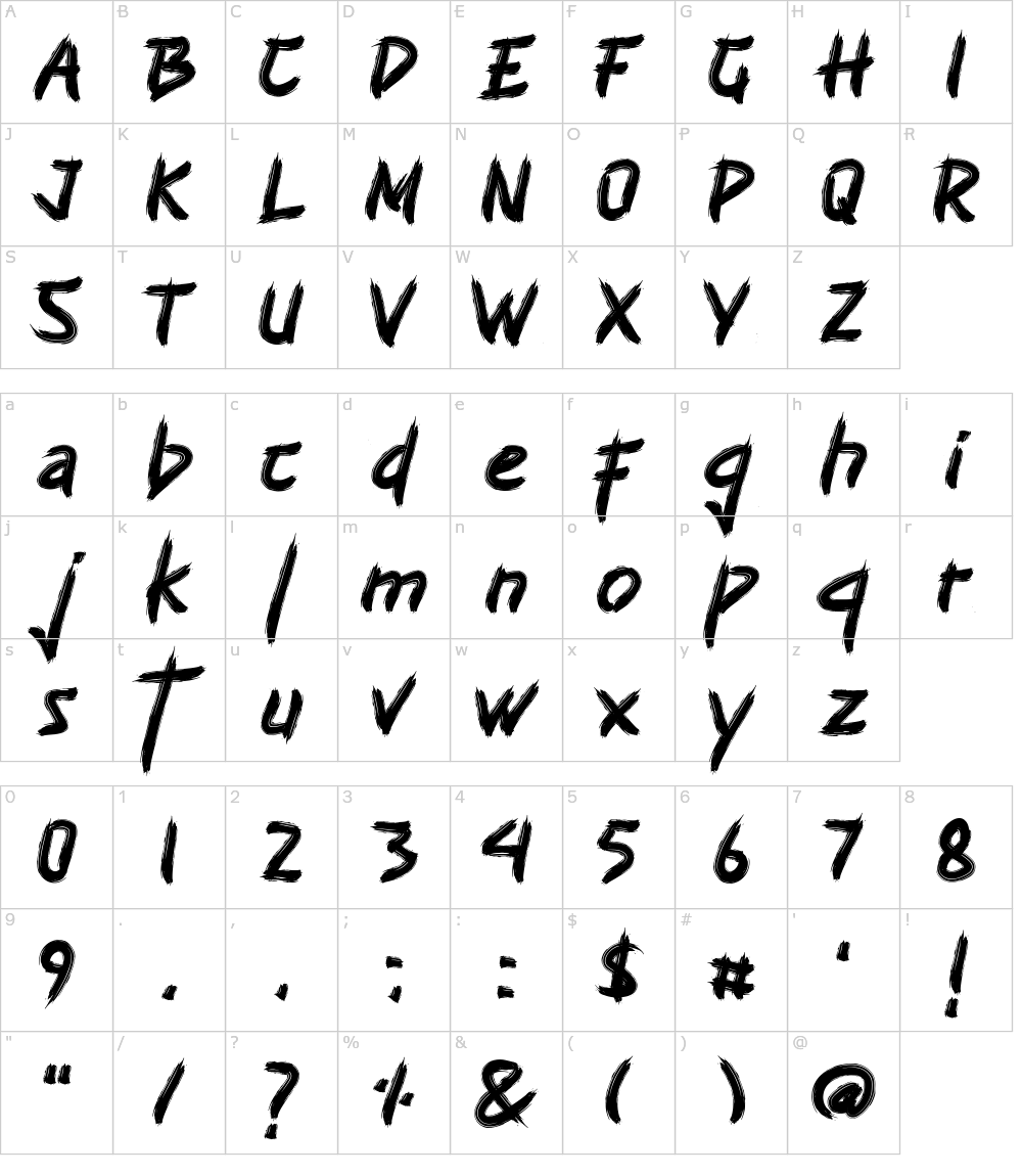 フォントの文字: Merathus