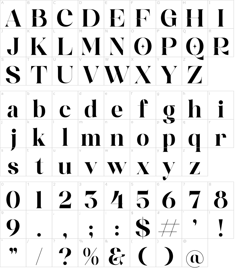 フォントの文字: Ranfgih