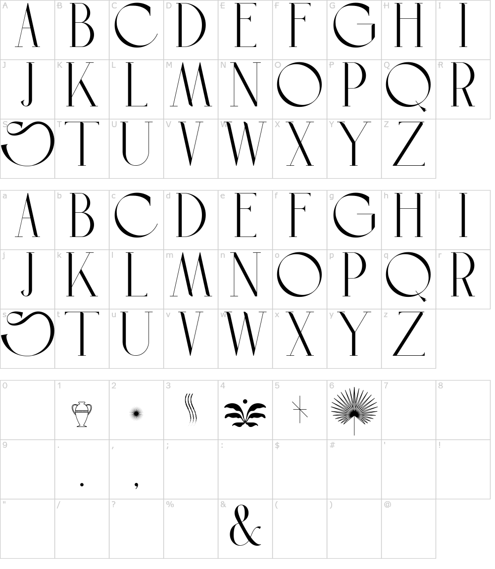 フォントの文字: Croisan