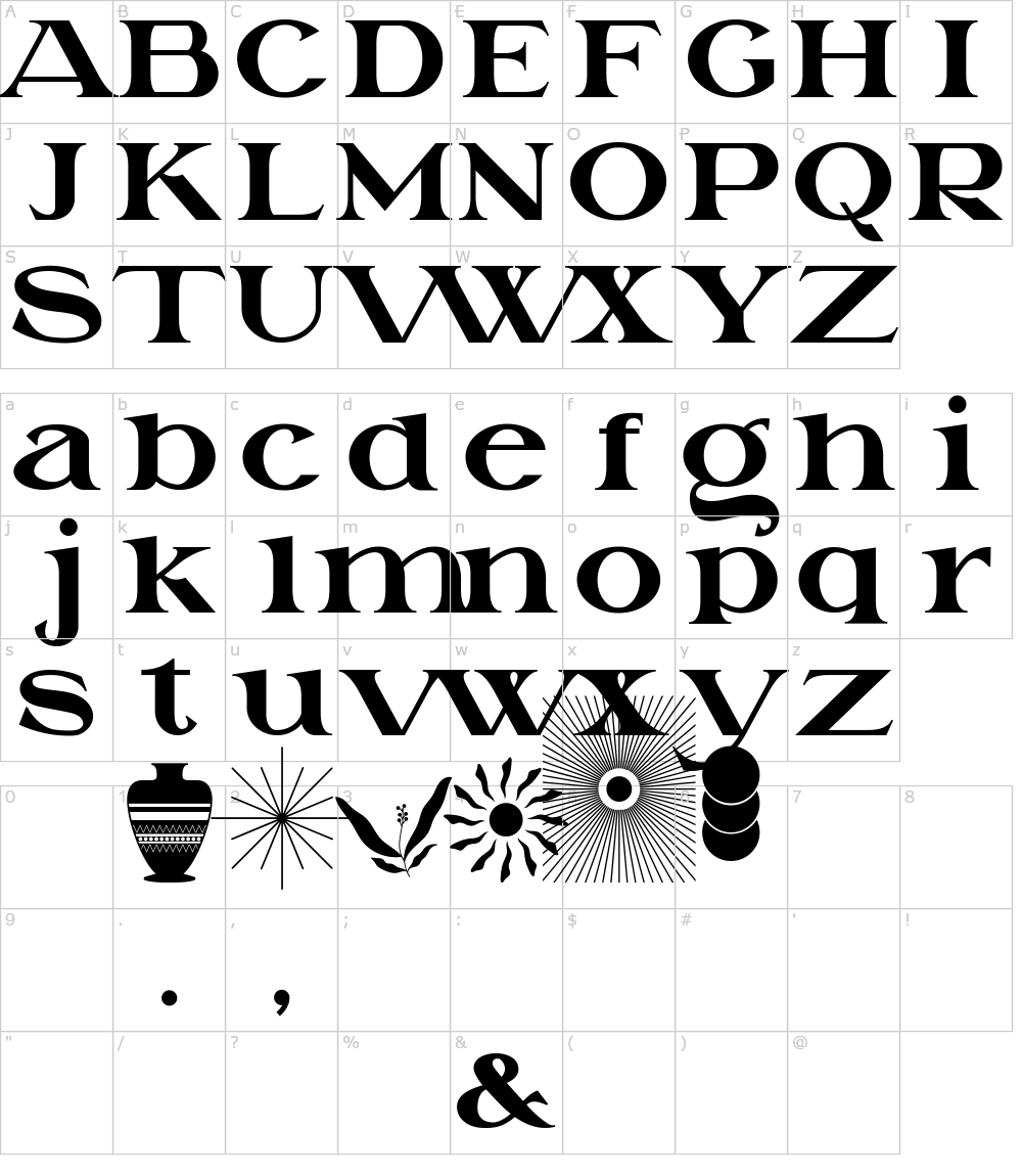 フォントの文字: La Qatrie