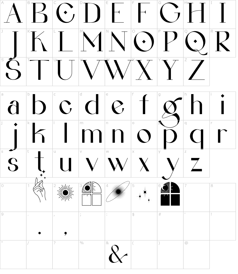 フォントの文字: La Gagliane