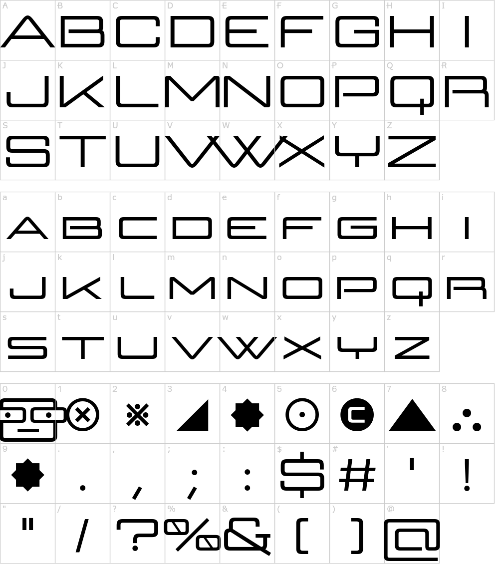 フォントの文字: Geoplace SC