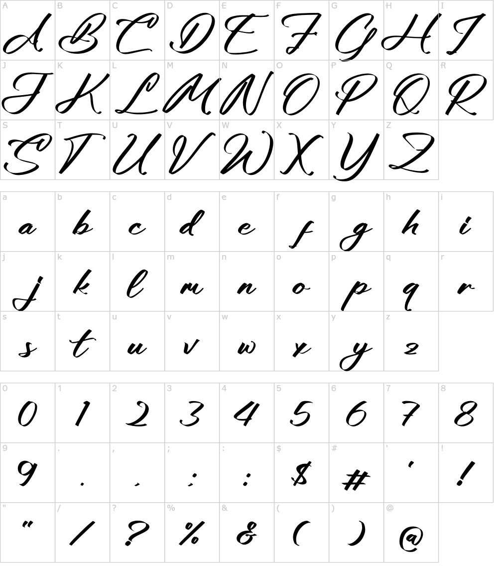 フォントの文字: Giotthany