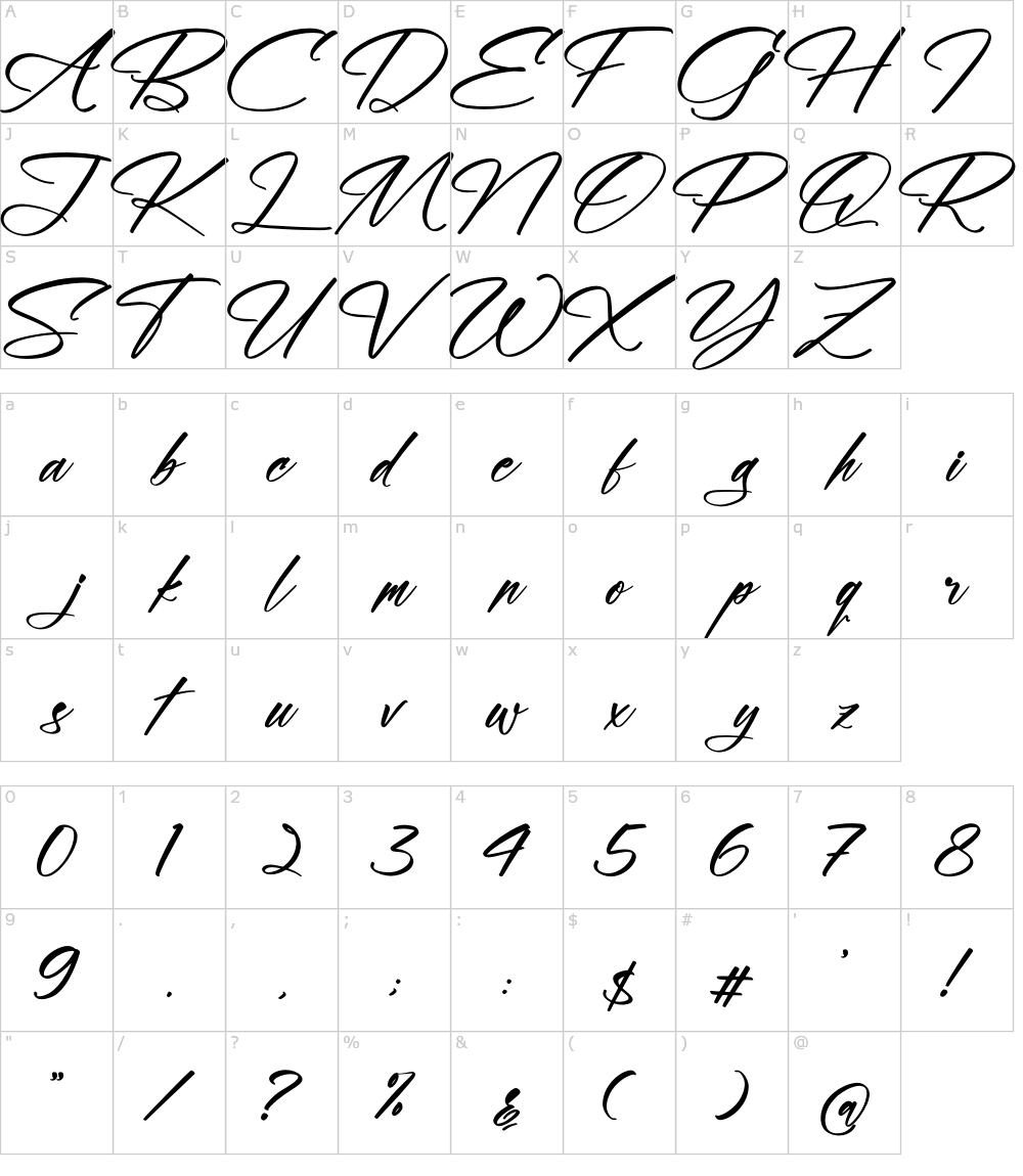 フォントの文字: Melttones Stafford