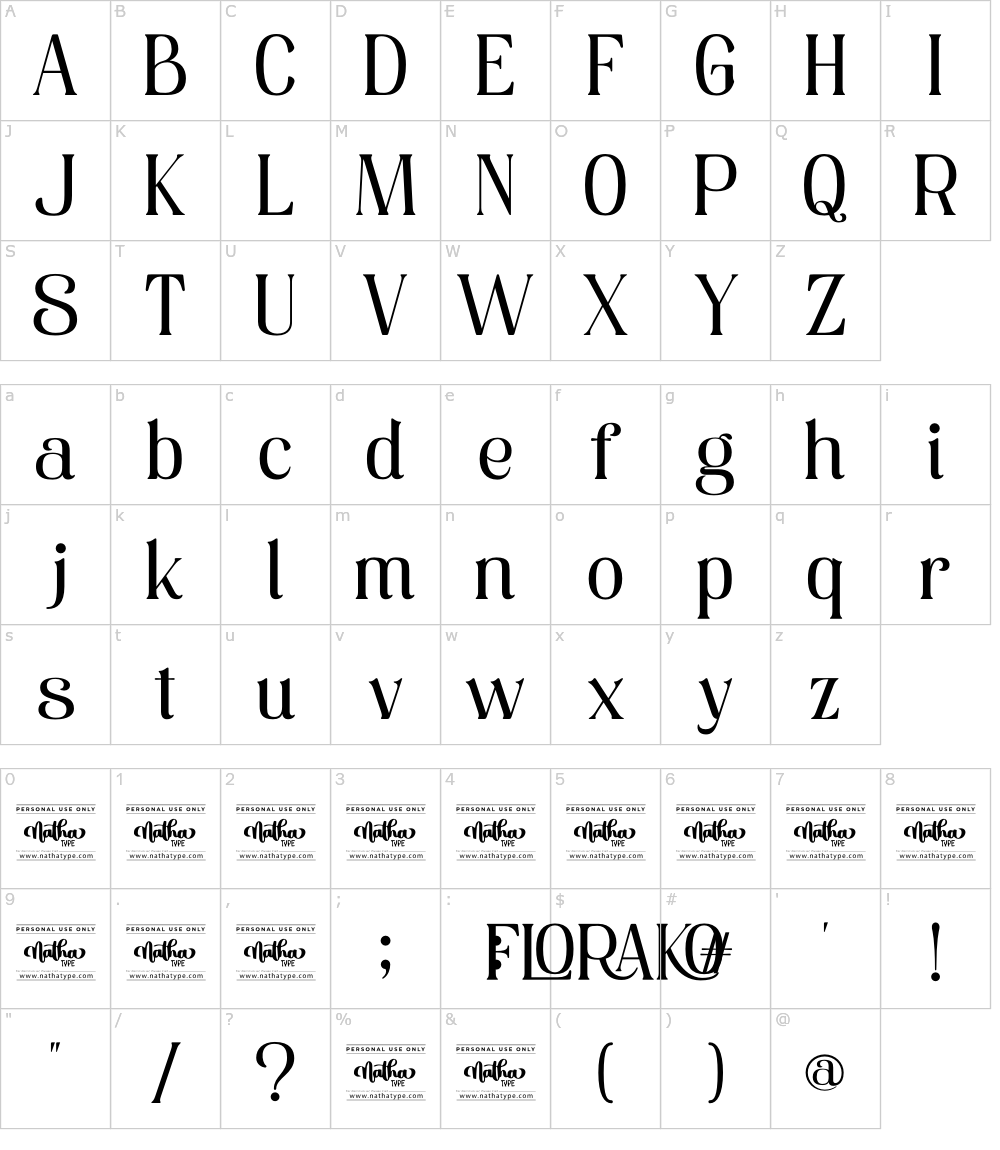 フォントの文字: Florako