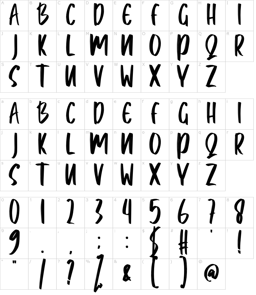 フォントの文字: Abraly
