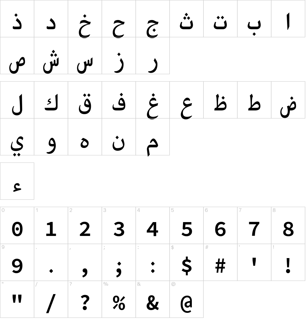 Caratteri del Font - Kawkab Mono