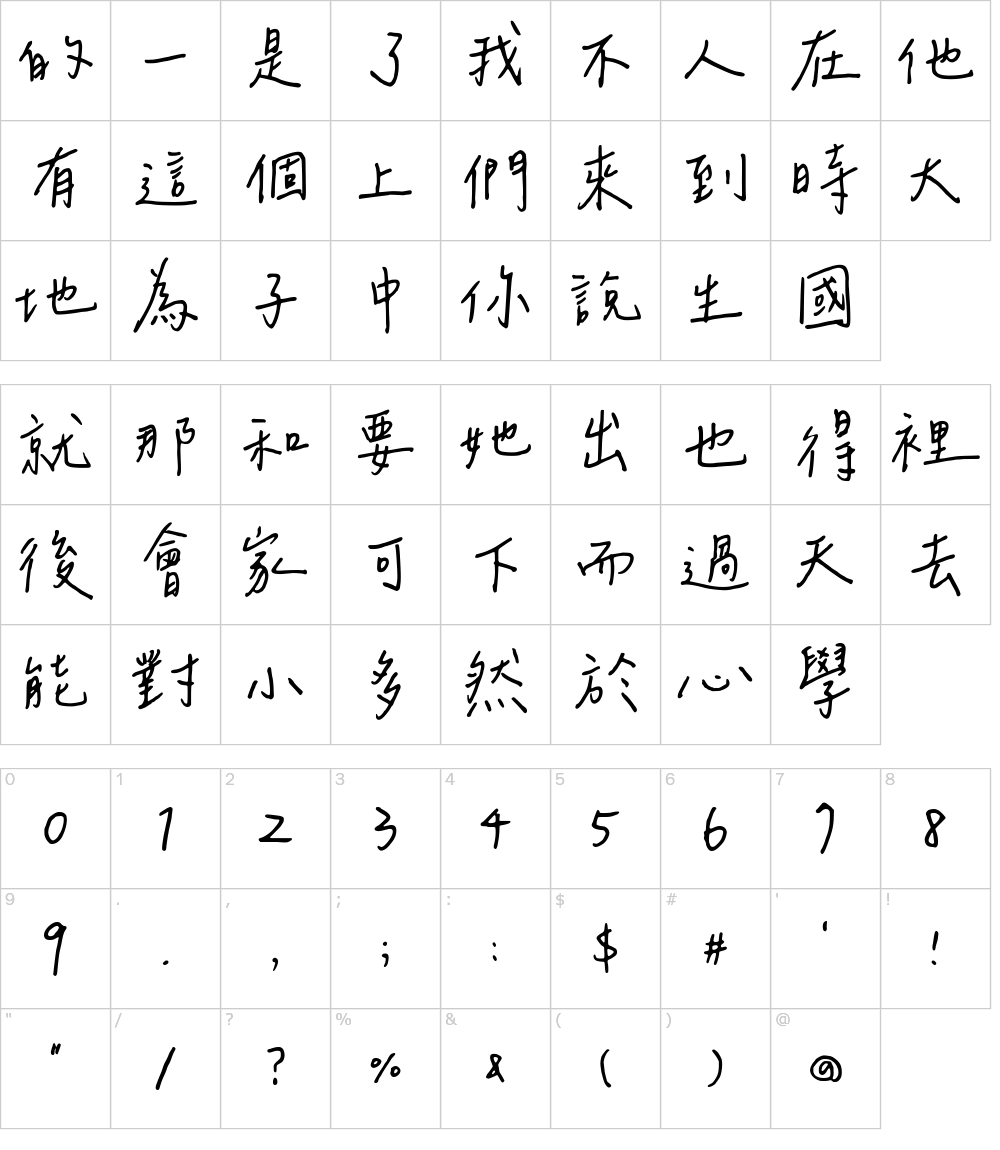 폰트 문자: AbbrFesFont