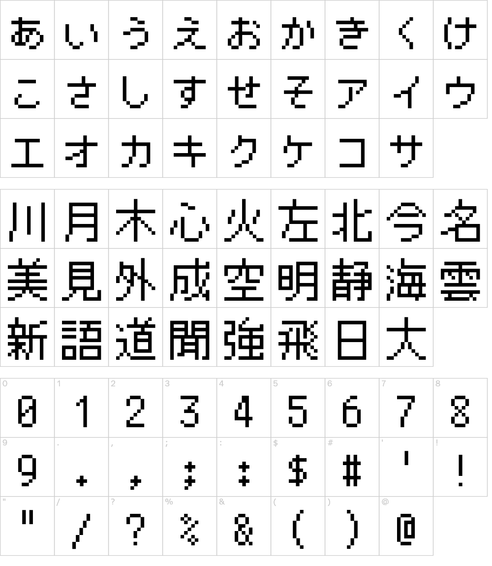 폰트 문자: Nosutaru-dot (M+)