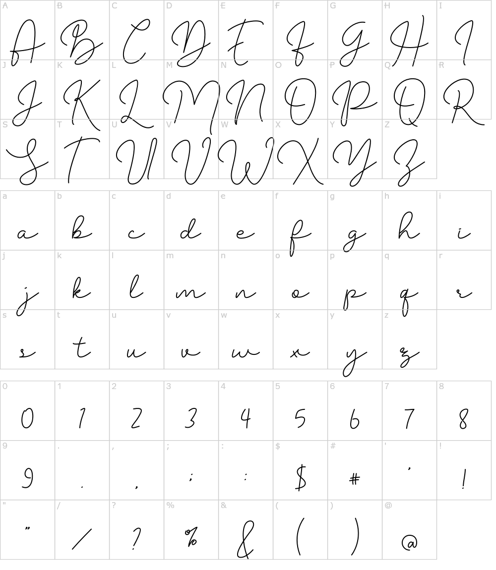 フォントの文字: Filosofia Script