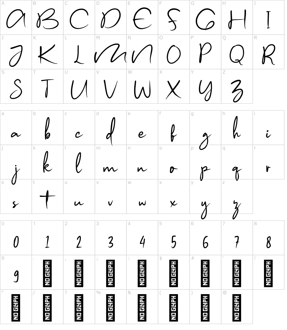 フォントの文字: Modien
