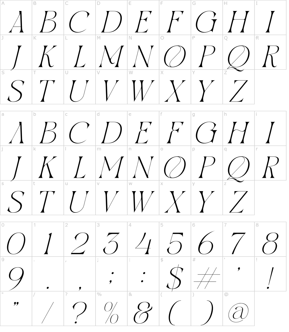 フォントの文字: Melagllik
