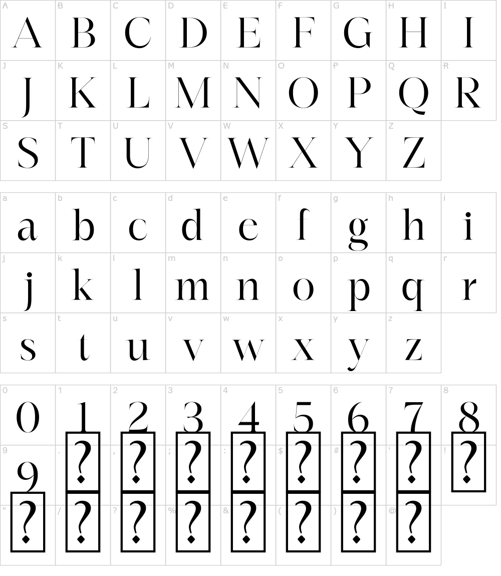 フォントの文字: Deffinia