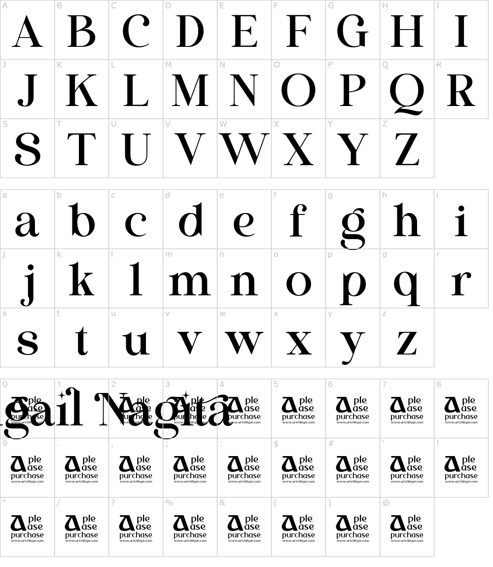 フォントの文字: Abigail Nagita