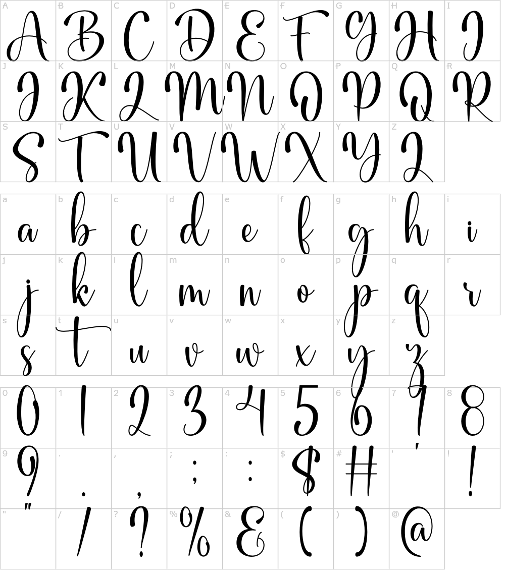 フォントの文字: Karla Dirly