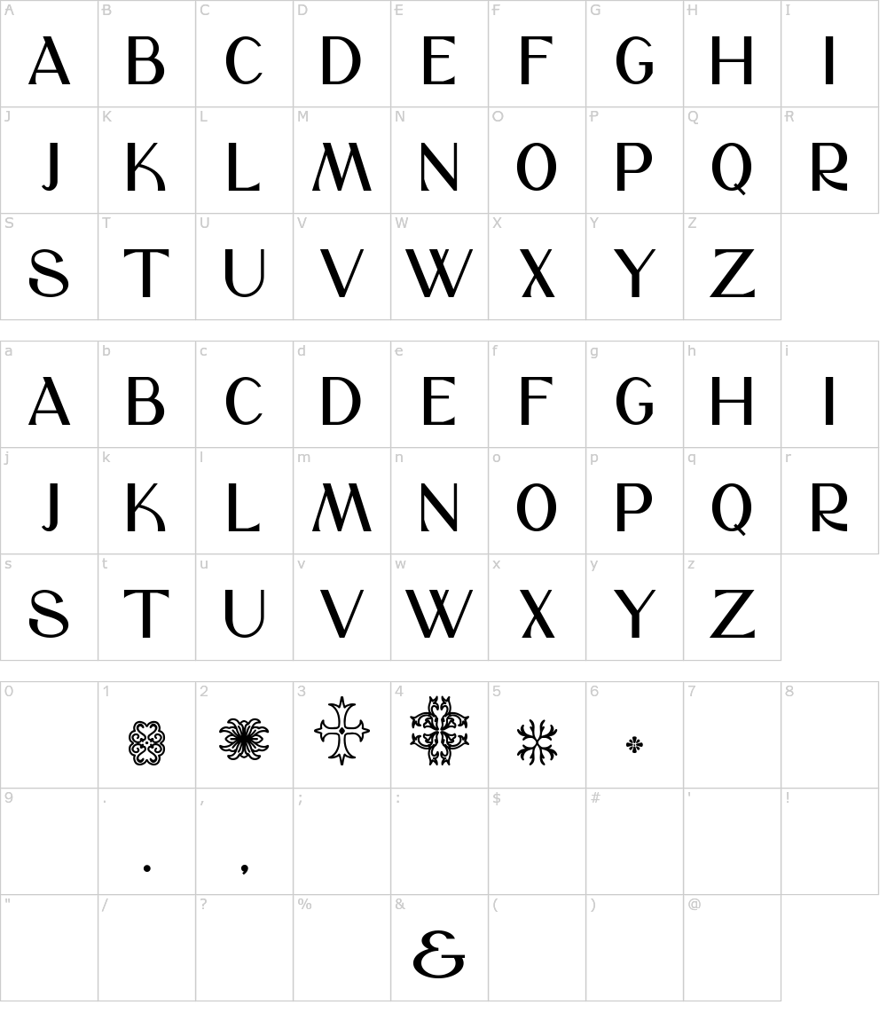 フォントの文字: Carmana
