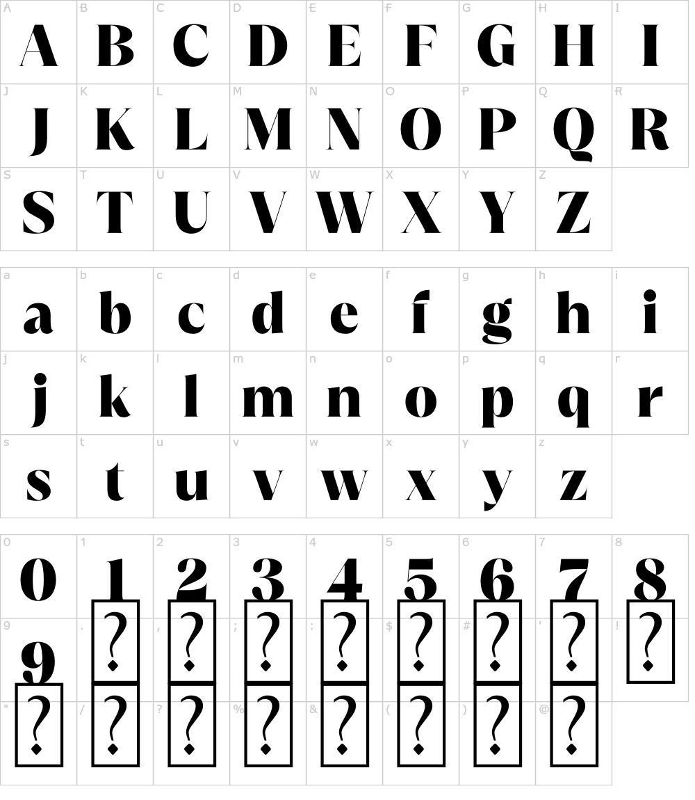 フォントの文字: Zerift