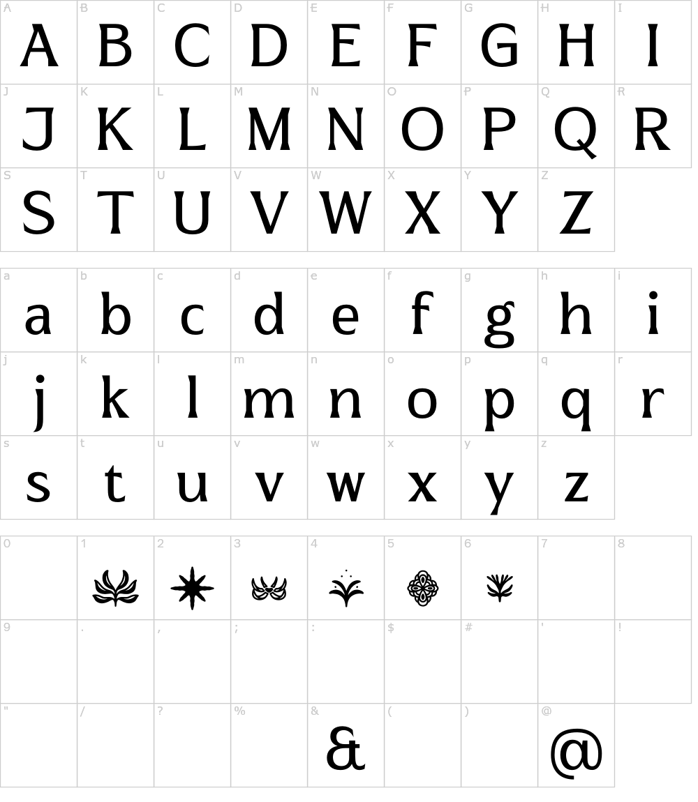 フォントの文字: Macala De Club