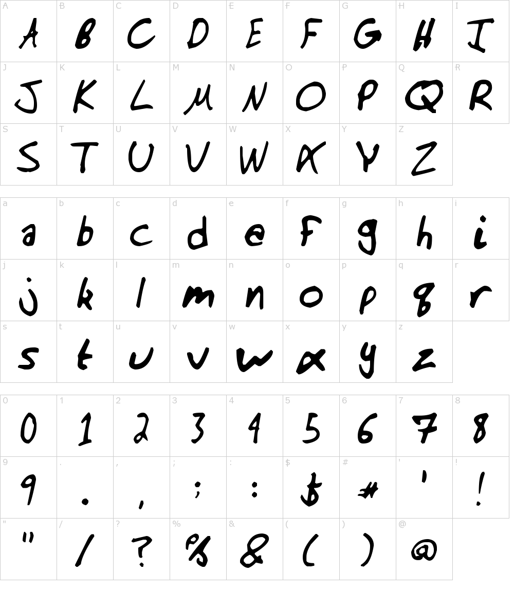 Characters: Manno Font