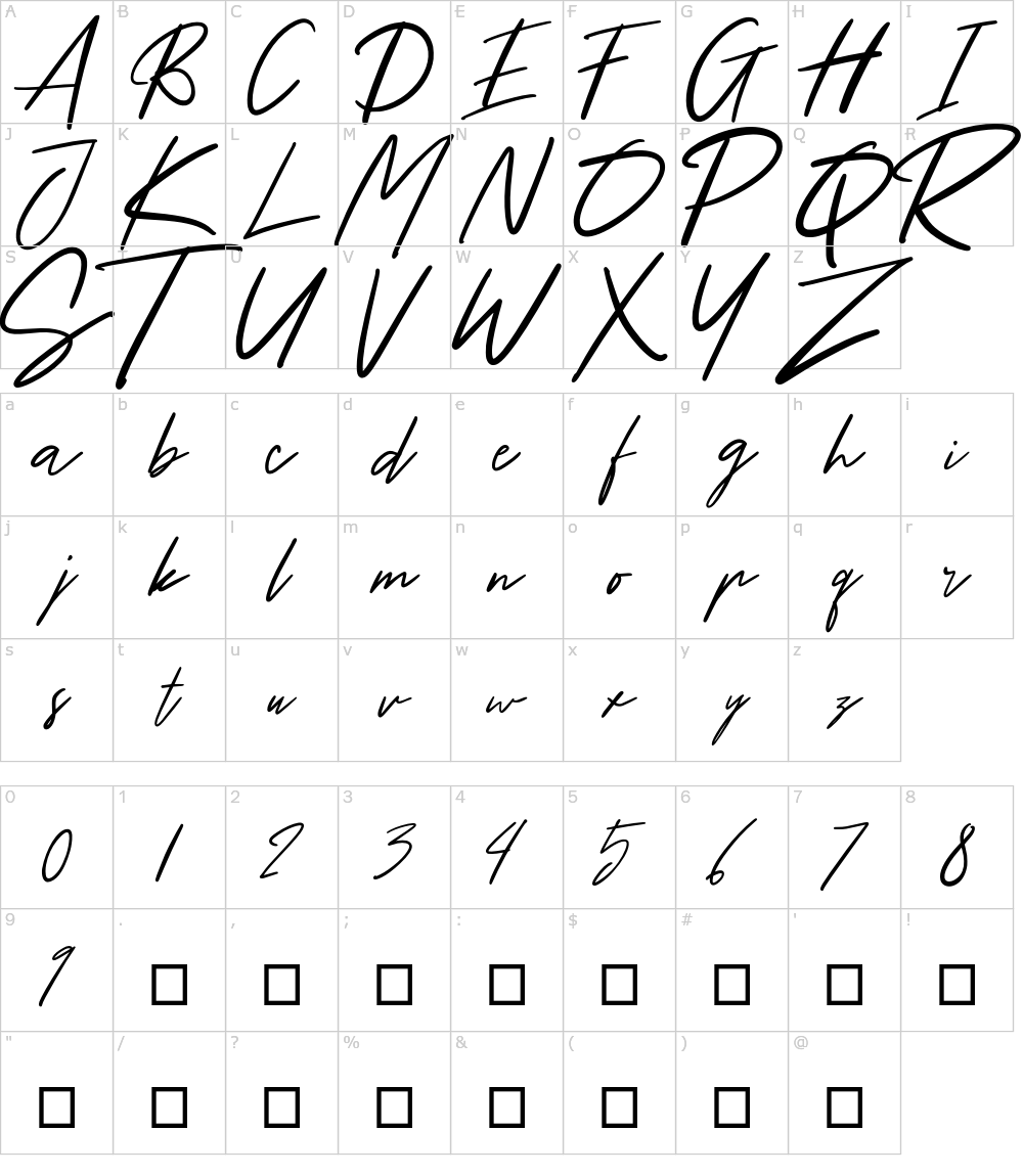 フォントの文字: Jangthai