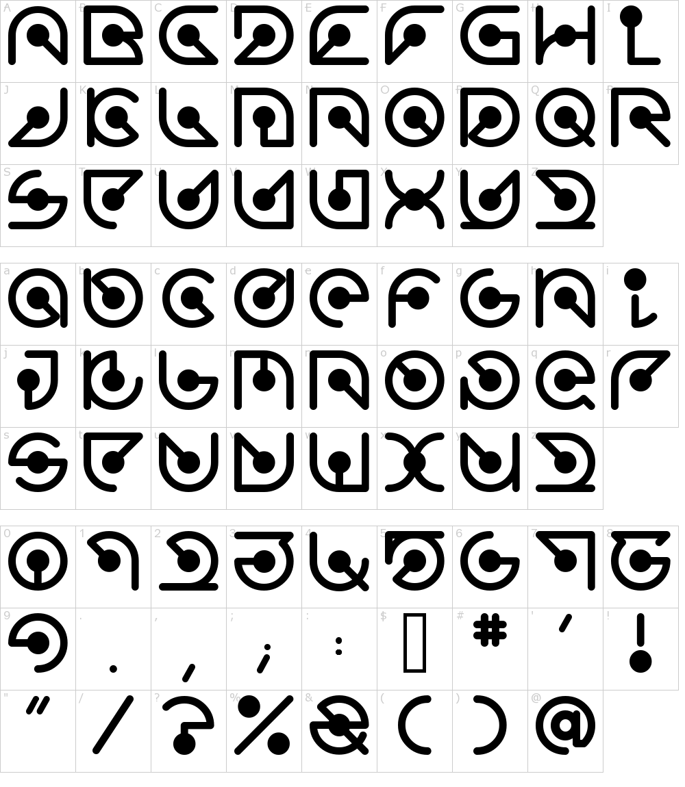 字体字符: Atomic [Sean Liew Kheng Huat]
