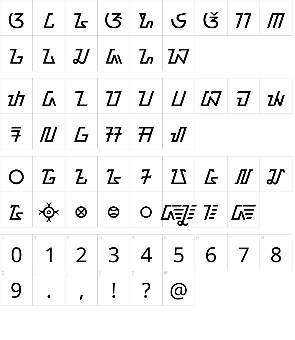 Zeichen der Schriftart: Noto Sans Sundanese