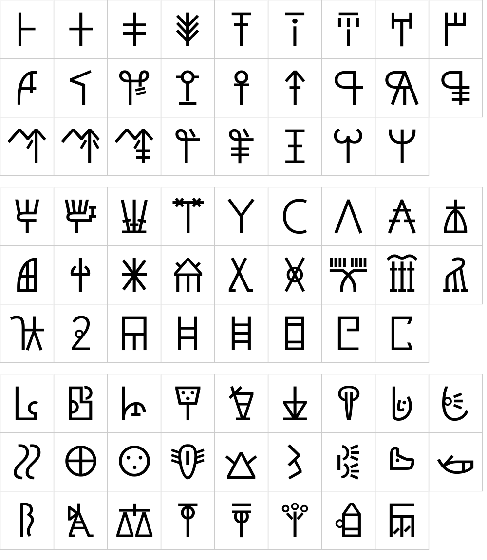 Caratteri del Font - Noto Sans Linear A
