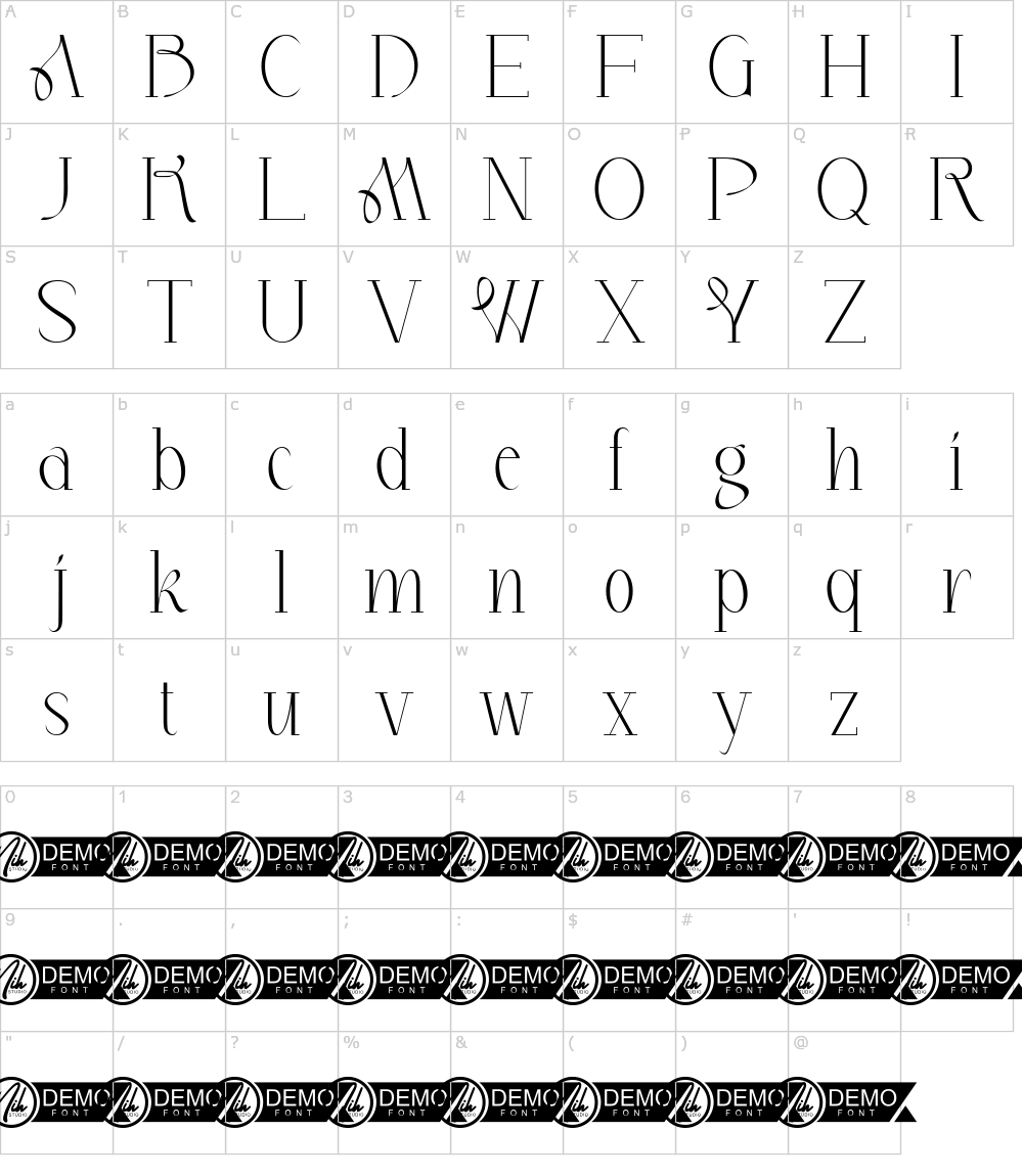 Caratteri del Font - Amanda Roies