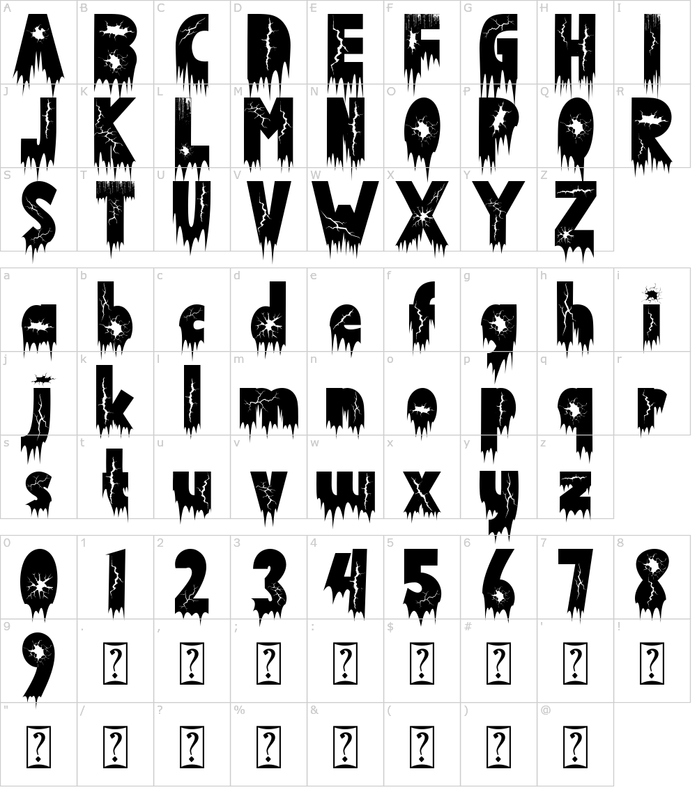 Characters: Dark Zombie Font