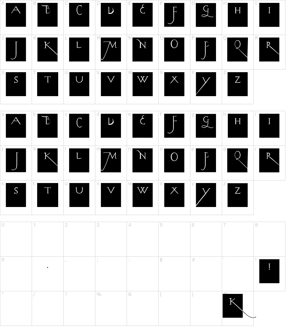 フォントの文字: Kochs Long Caps Squares