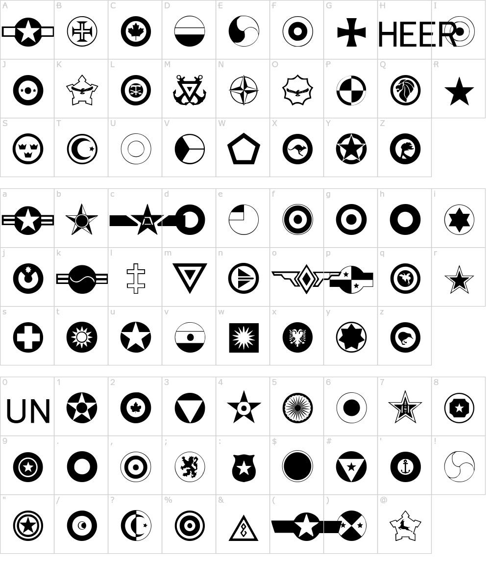 フォントの文字: Roundels